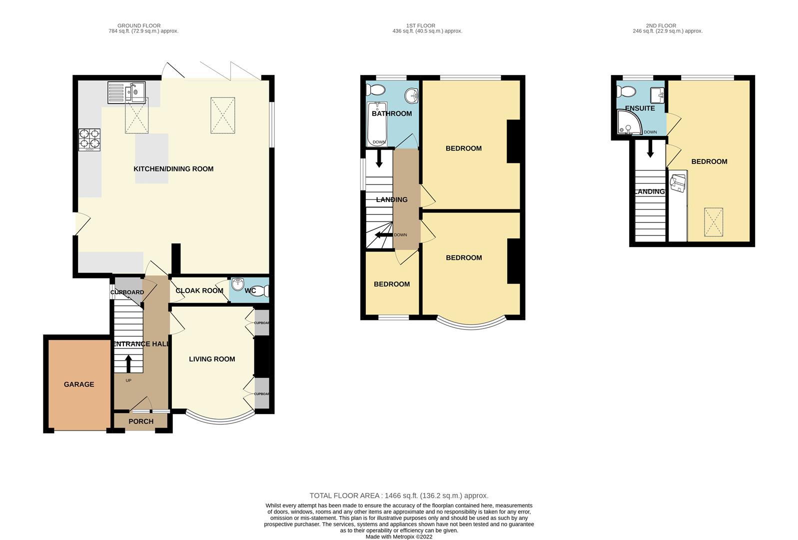 Trowell Grove, Long Eaton Robert Ellis Estate Agents